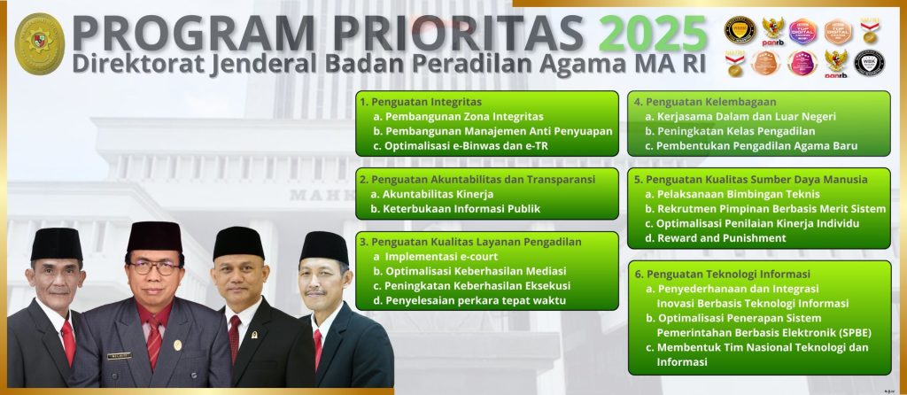 PROGRAM PRIORITAS