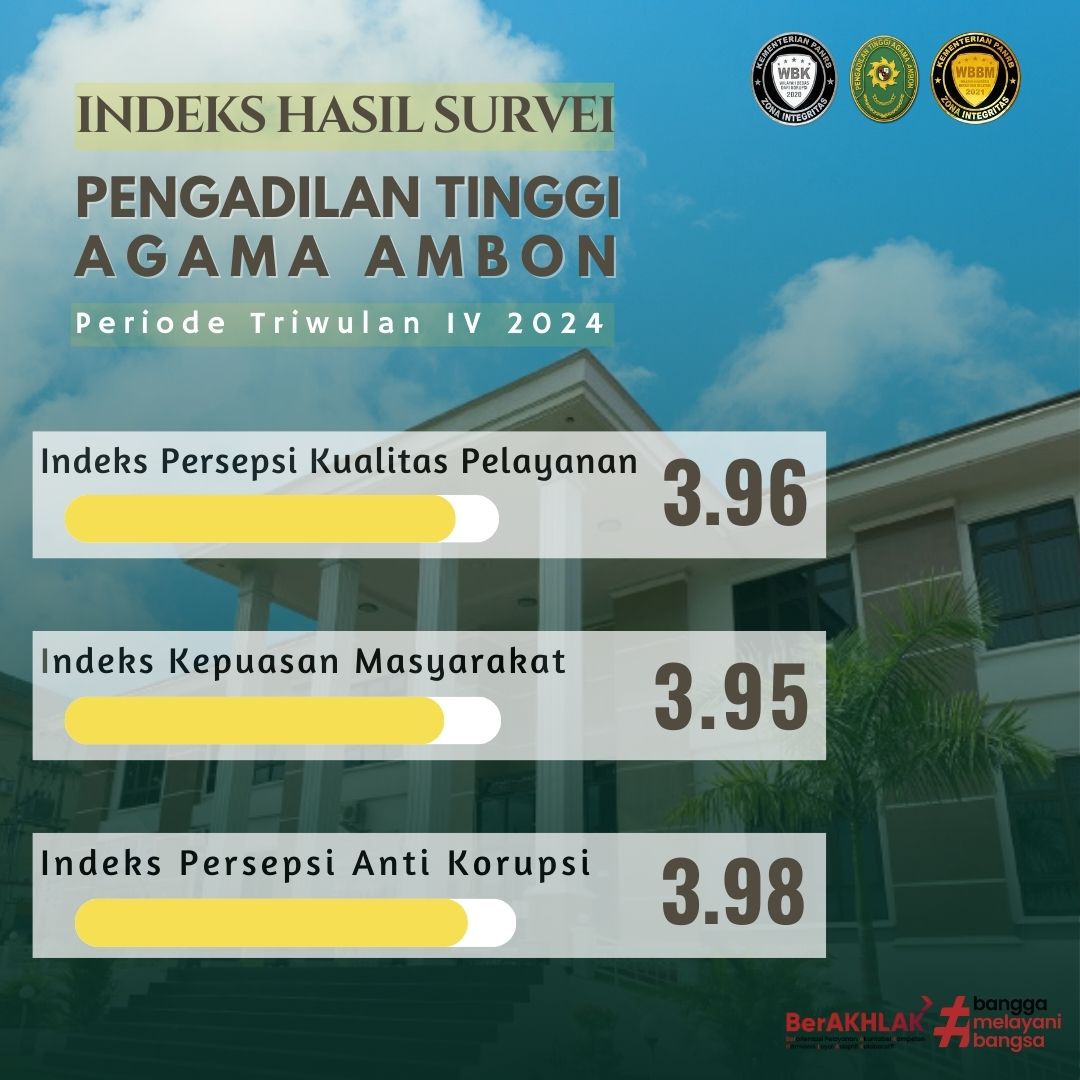 HASIL SURVEI