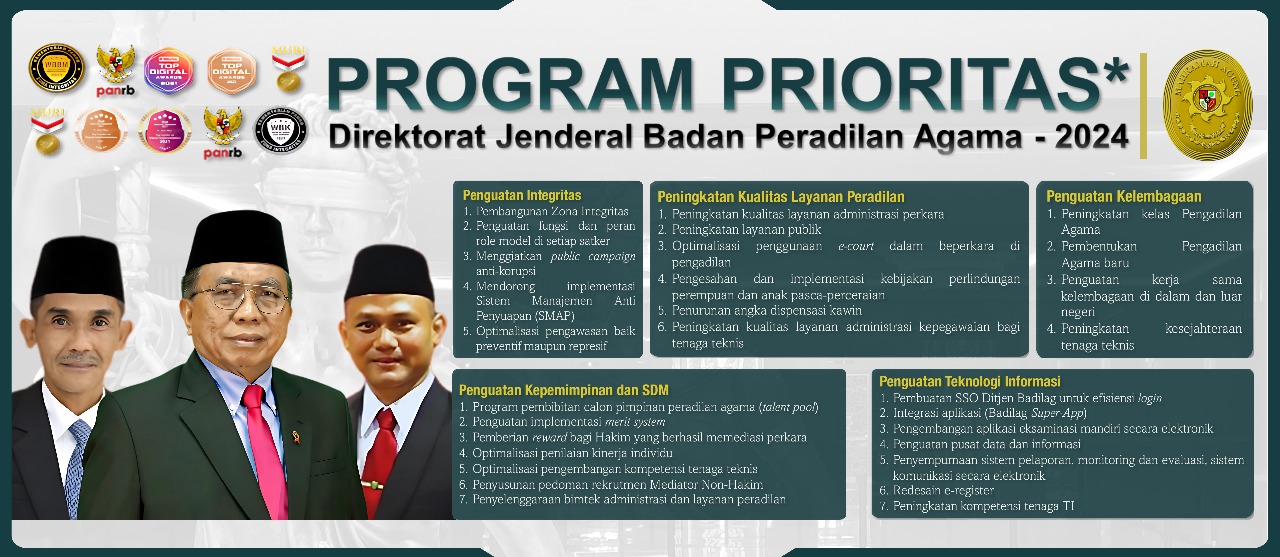 PROGRAM PRIORITAS